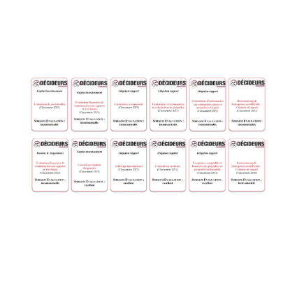 Publication de nouveaux classements Décideurs Magazine